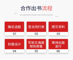 商業出書合作出書結識長期合作伙伴