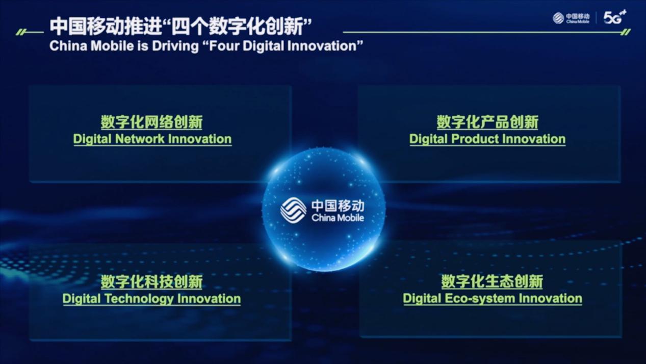 &ldquo;五縱三橫&rdquo;開啟信息通信發展新階段 中國移動楊杰提出三點倡議