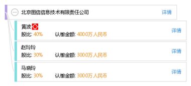 北京圖信信息技術(shù)有限責任公司
