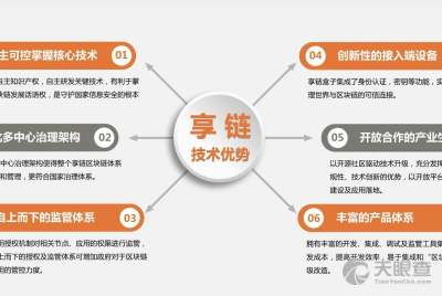 貴陽(yáng)信息技術(shù)研究院