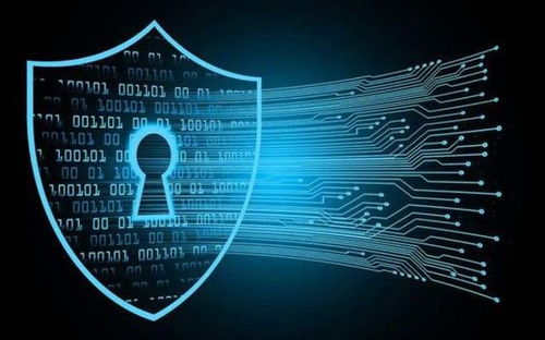 綠盟科技深耕零信任 釋放信息技術(shù)的核心價(jià)值