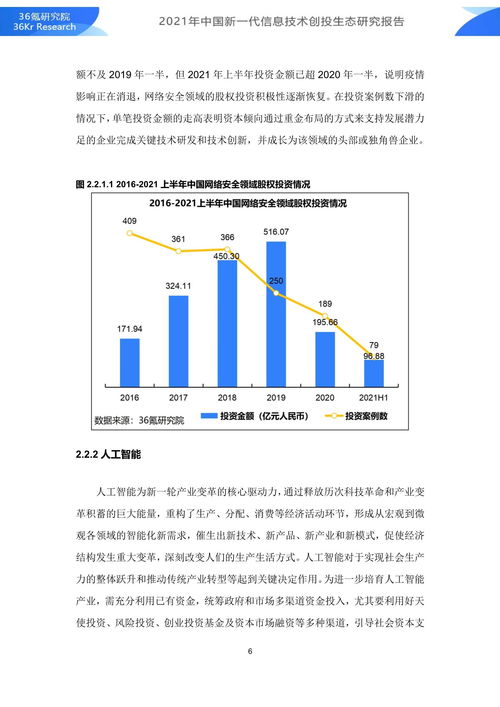 2021年中國(guó)新一代信息技術(shù)創(chuàng)投生態(tài)研究報(bào)告