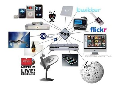 以新媒體系統(tǒng)作支撐，舞動(dòng)數(shù)字視訊行業(yè)——信息技術(shù)驅(qū)動(dòng)下的變革與機(jī)遇