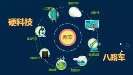 下月啟幕 2018全球硬科技創新大會聚焦信息技術前沿